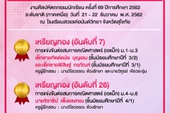 ผล4
